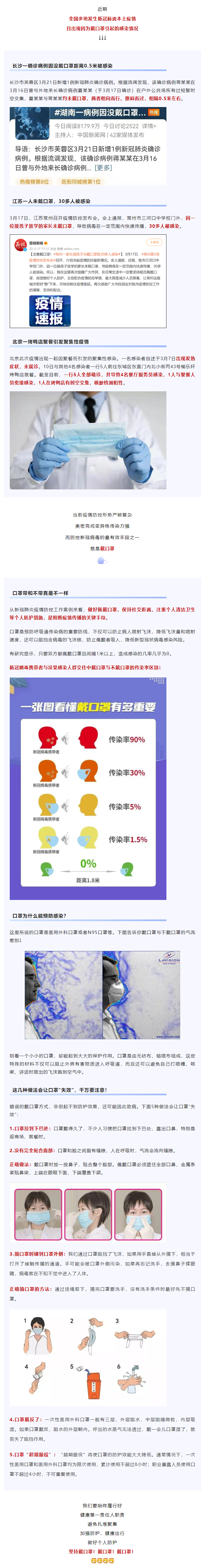 【疫情防控不松懈】距離0.5米被感染！戴口罩真的很重要！.png